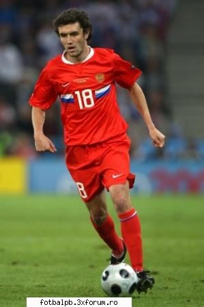Zhirkov Gol - admin - Goluri Fantastice
